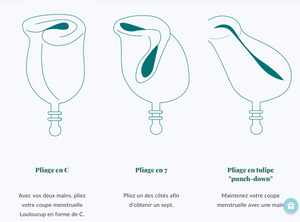 cup insert positions