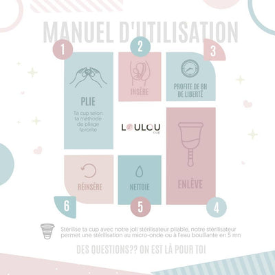 infographie cup menstruelle